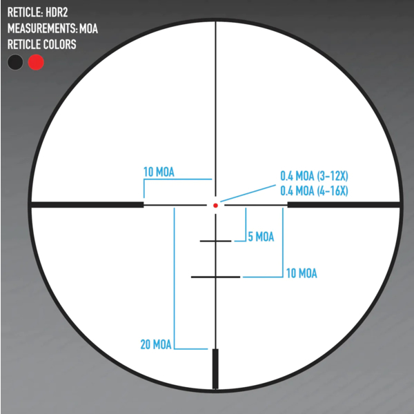 Luneta Sightmark Core HX 2.0 4-16x50 HDR2 3