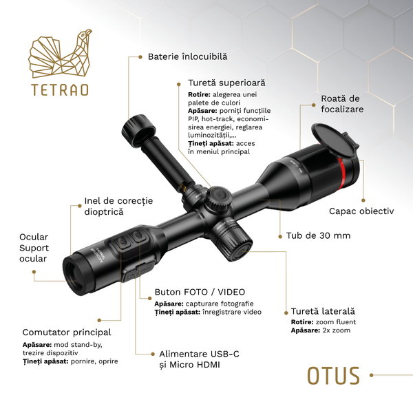 Cameră cu detector termic TETRAO OTUS 425x 50 Hz - detecție 1700 m 10